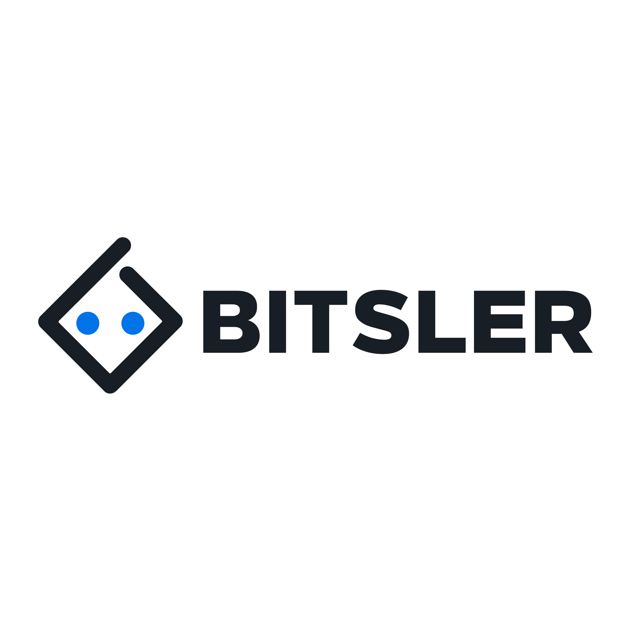 Bitsler Review