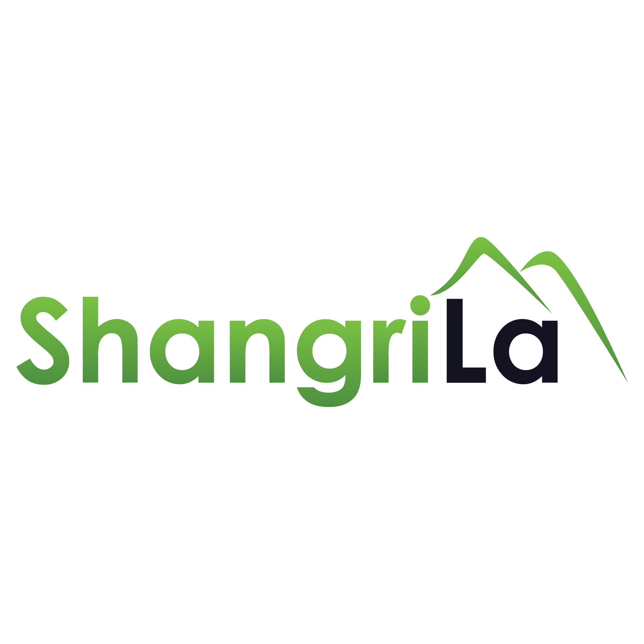 Shangri La Cricket Betting